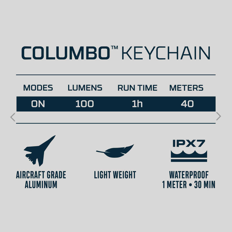 Columbo Keychain Flashlight