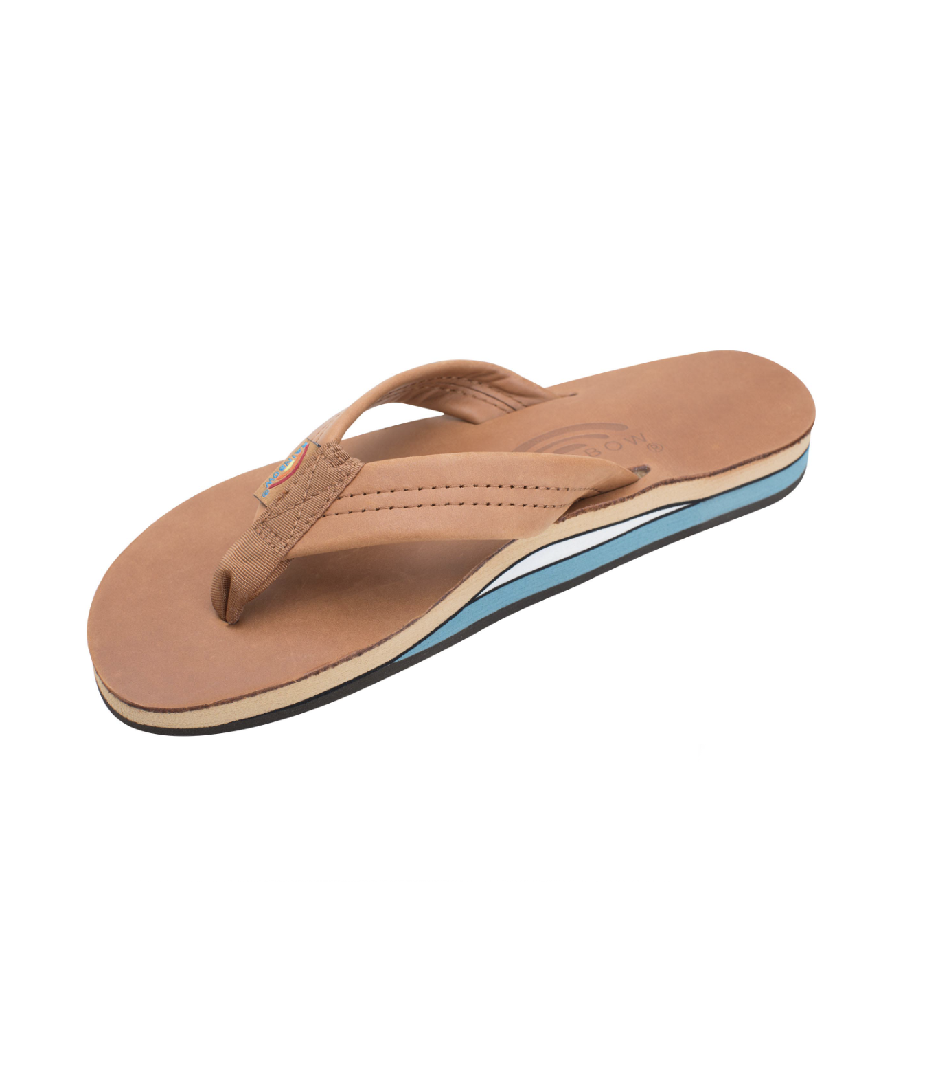Blue 2025 rainbow sandals
