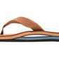 Premier Leather Double Layer Sandal Tan/Blue