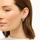 Sloane Rectangular Stud Gold Earring